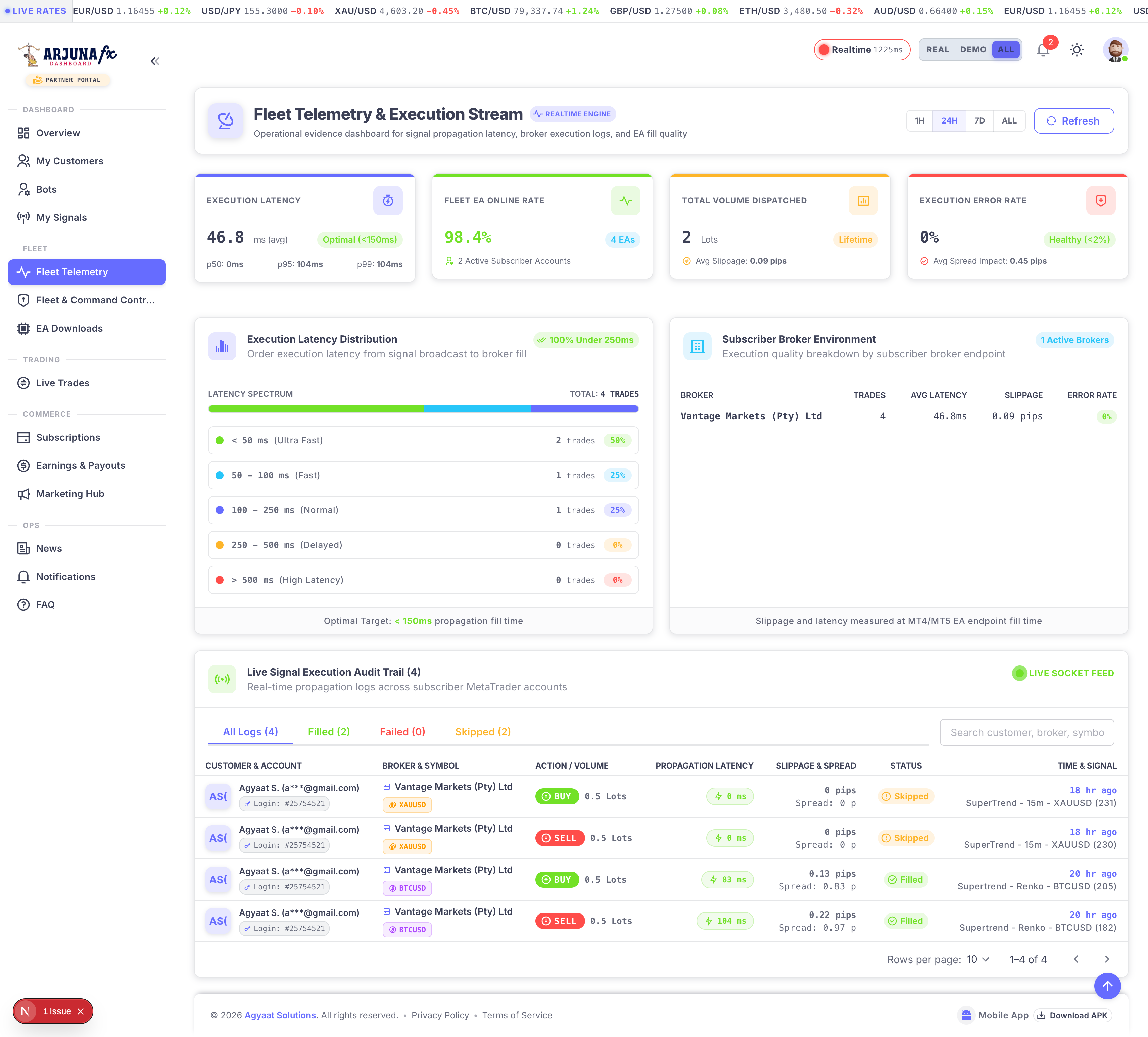 Execution Telemetry & Latency