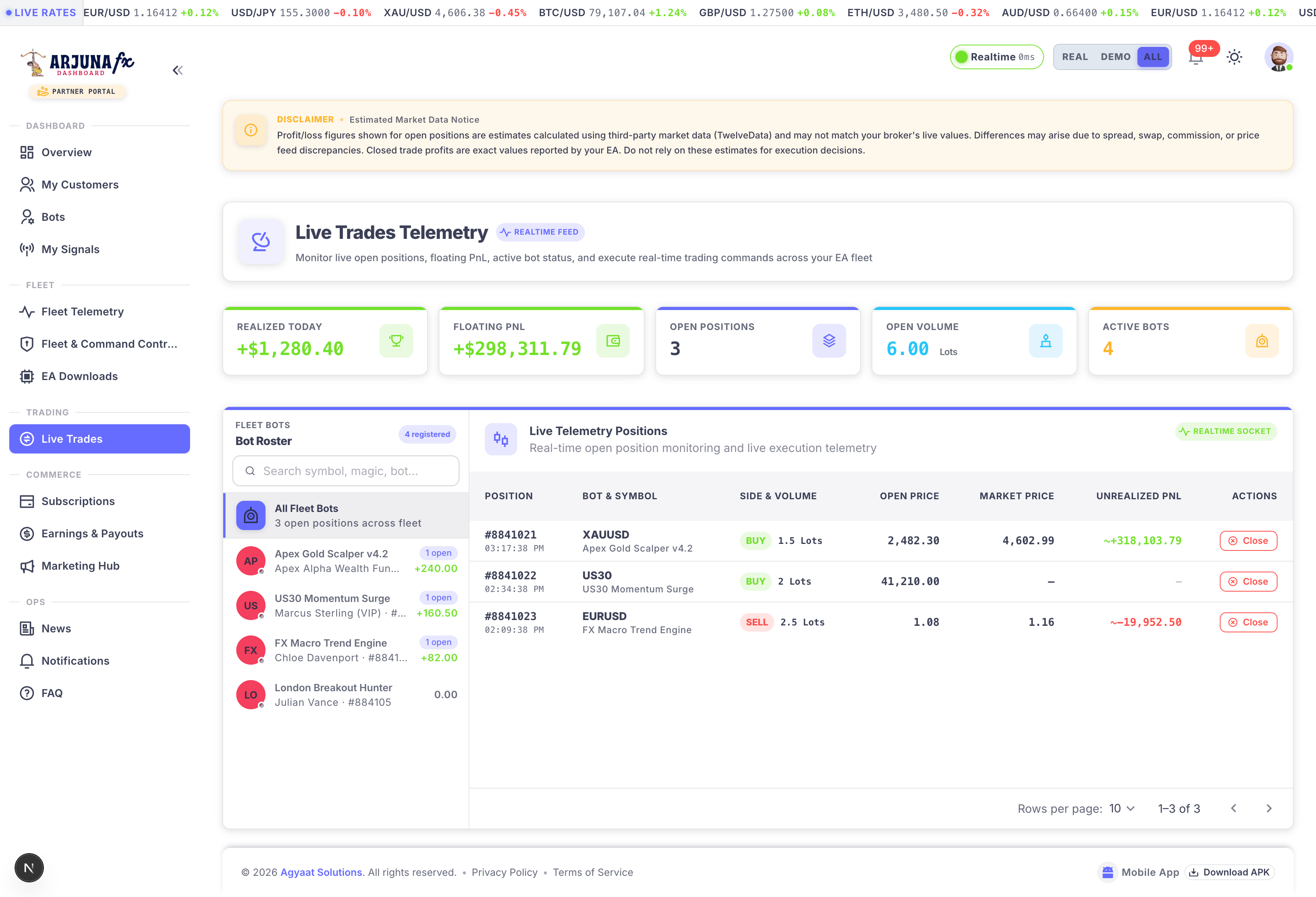 Live Trades Telemetry