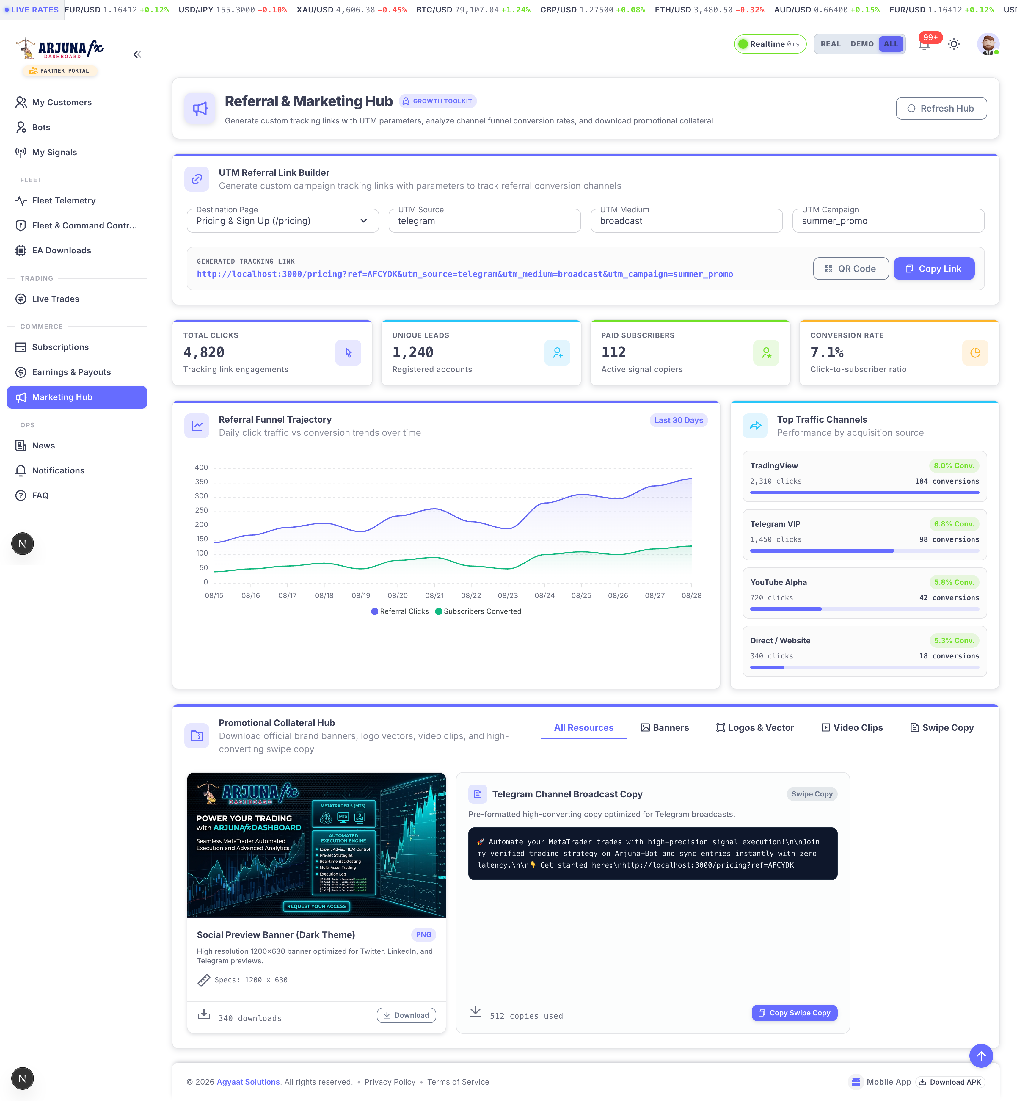 Affiliate & Growth Hub